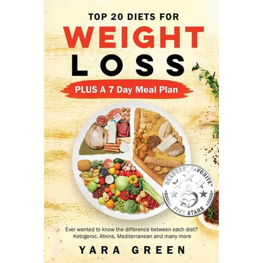 Top 20 Diets for Weight Loss PLUS a 7 Day Meal Plan: Ever wanted to know the difference between each diet? Ketogenic. Atkins, Mediterranean and many m