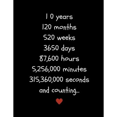 10 Years: Counting the Time I've Loved You