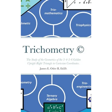 Trichometry (c): The Study of the Geometrics of the 3-4-5-6 Golden Upright Right Triangle in Cartesian Coordinates.