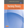 Nursing Theory: Utilization & Application