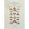 The Interpretation of Cakes