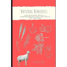 Natural Remedies for Backyard Goats: A Comprehensive Guide for Health and Wellness