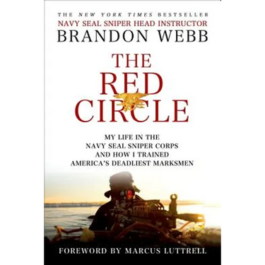 Red Circle