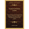 Analysis Of Elastic Arches: Three-Hinged, Two-Hinged, And Hingeless, Of Steel, Masonry, And Reinforced Concrete (1907)