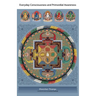 Everyday Consciousness and Primordial Awareness