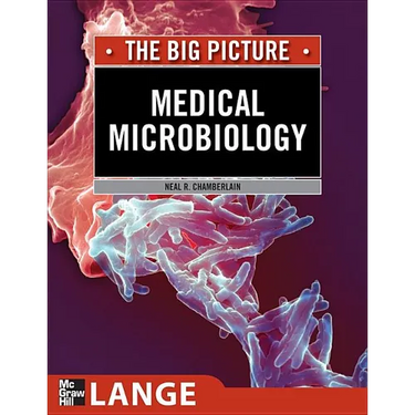 Medical Microbiology: The Big Picture