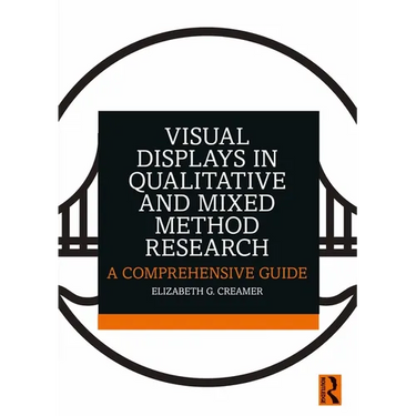 Visual Displays in Qualitative and Mixed Method Research: A Comprehensive Guide