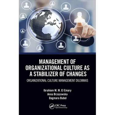 Management of Organizational Culture as a Stabilizer of Changes: Organizational Culture Management Dilemmas
