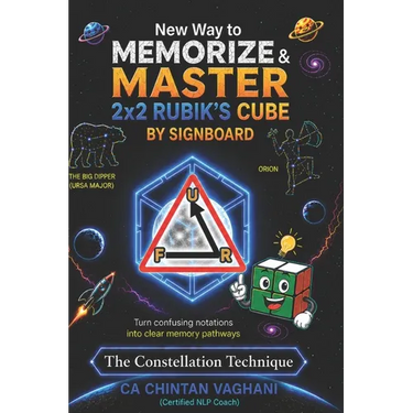 New Way to MEMORIZE & MASTER 2x2 Rubik's Cube By Signboard: No Need to Remember Boring Letter Algorithm For Beginners of All Ages