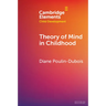 Theory of Mind in Childhood
