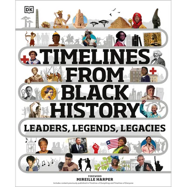 Timelines from Black History: Leaders, Legends, Legacies