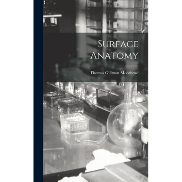 Surface Anatomy