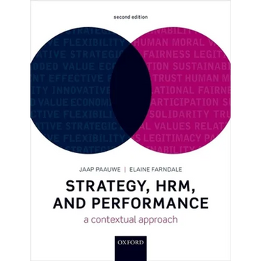 Strategy, Hrm, and Performance: A Contextual Approach
