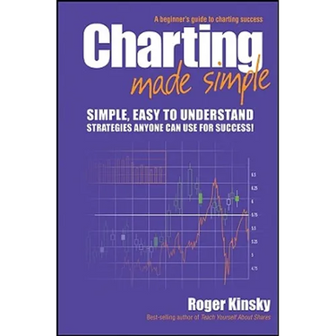 Charting Made Simple: A Beginner's Guide to Technical Analysis