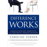 Difference Works