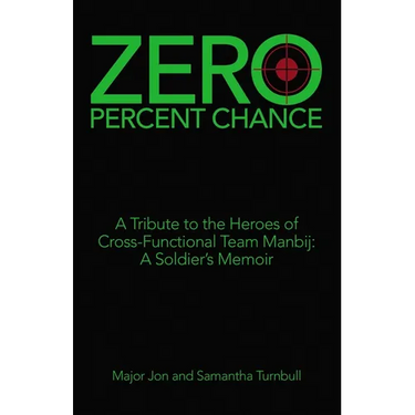 Zero Percent Chance