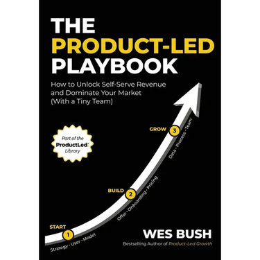 The Product-Led Playbook: How to Unlock Self-Serve Revenue and Dominate Your Market (With a Tiny Team)