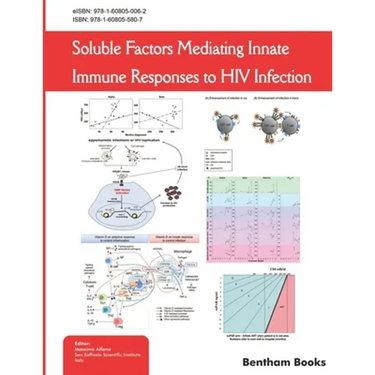 Soluble Factors Mediating Innate Immune Responses to HIV Infection