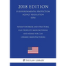 Neshap for Brick and Structural Clay Products Manufacturing - And Neshap for Clay Ceramics Manufacturing (Us Environmental Protection Agency Regulatio