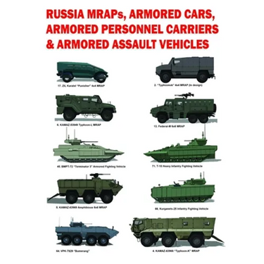 Russia MRAPs, Armored Cars, Armored Personnel Carriers & Armored Assault Vehicles