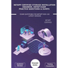 NetApp Certified Storage Installation Engineer, ONTAP Exam Practice Questions & Dumps: Exam Questions For NetApp NSO-182 Latest Version