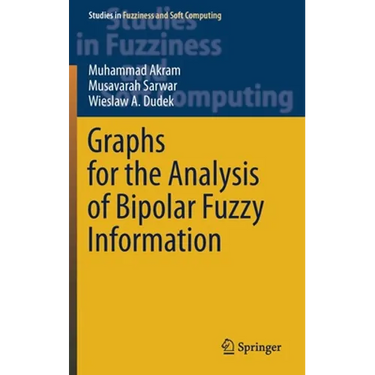 Graphs for the Analysis of Bipolar Fuzzy Information