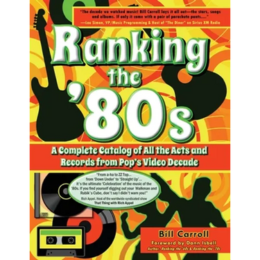 Ranking the '80s