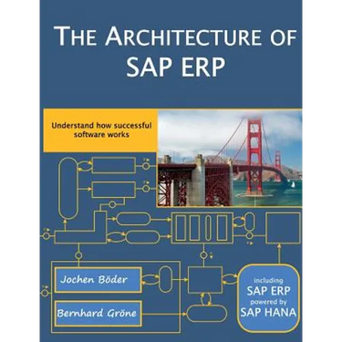 The Architecture of SAP Erp