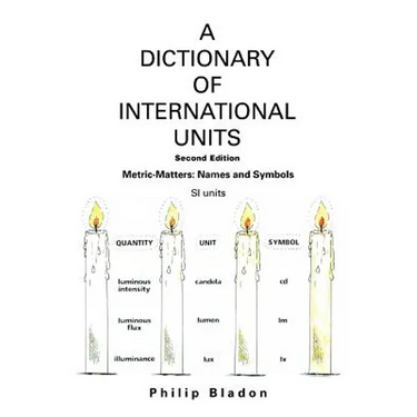 A Dictionary of International Units: Metric-Matters: Names and Symbols