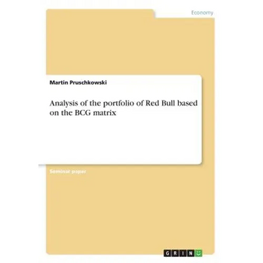 Analysis of the portfolio of Red Bull based on the BCG matrix