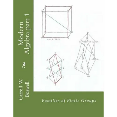 Modern Algebra part 1: Families of Finite Groups
