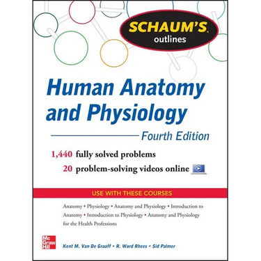 Schaum's Outline of Human Anatomy and Physiology: 1,440 Solved Problems + 20 Videos