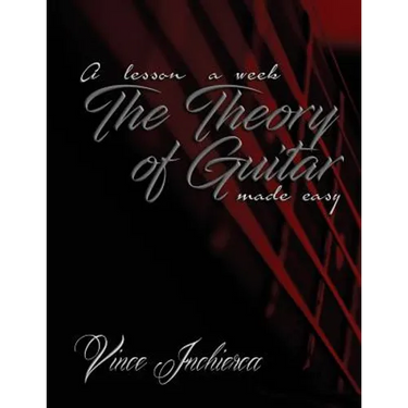 The Theory of Guitar Made Easy