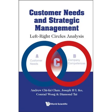Customer Needs and Strategic Management