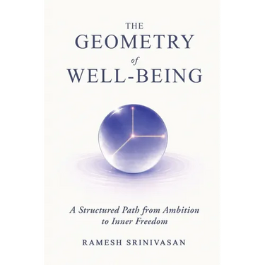 The Geometry of Well-Being: A Structured Path from Ambition to Inner Freedom