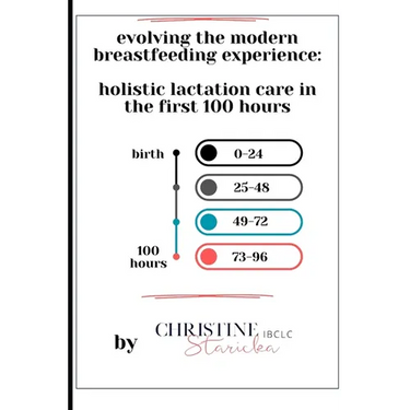 Evolving the Modern Breastfeeding Experience: Holistic Lactation Care in the First 100 Hours