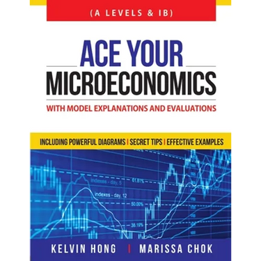 Ace Your Microeconomics