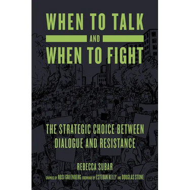 When to Talk and When to Fight: The Strategic Choice Between Dialogue and Resistance