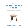 The Three-Legged Stool: Employee Engagement = Higher Profits