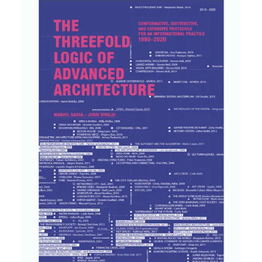 The Threefold Logic of Advanced Architecture: Conformative, Distributive and Expansive Protocols for an Informational Practice: 1990-2020