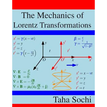 The Mechanics of Lorentz Transformations