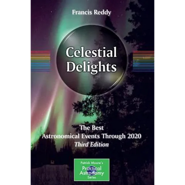 Celestial Delights: The Best Astronomical Events Through 2020