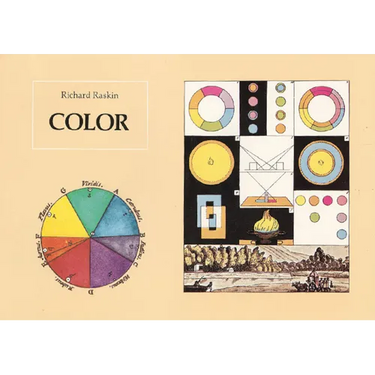 Color: An Outline of Terms and Concepts