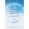 The Healing of My Thirty-Six Years of Migraines for the Quality of Life!