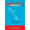 Directory Title Writer