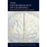 The Neurobiology of Learning: Perspectives From Second Language Acquisition
