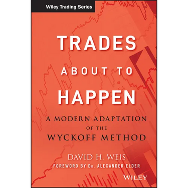 Trades about to Happen: A Modern Adaptation of the Wyckoff Method