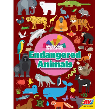 Endangered Animals