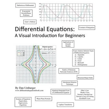 Differential Equations: A Visual Introduction for Beginners