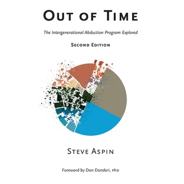 Out of Time: The Intergenerational Abduction Program Explored
